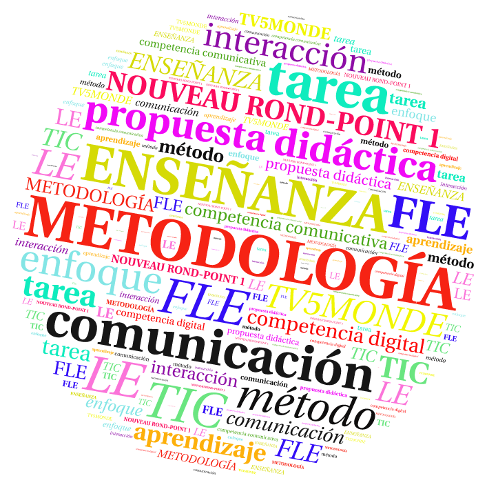 Resultado de imagen de imagen sobre comunicacion linguistica en lengua española