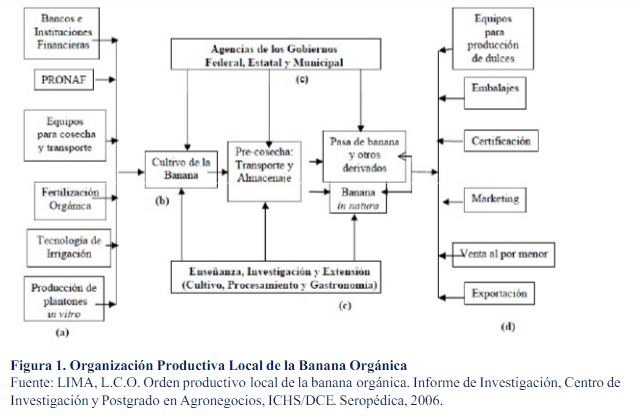 tablas-y-figuras-apa-on-emaze