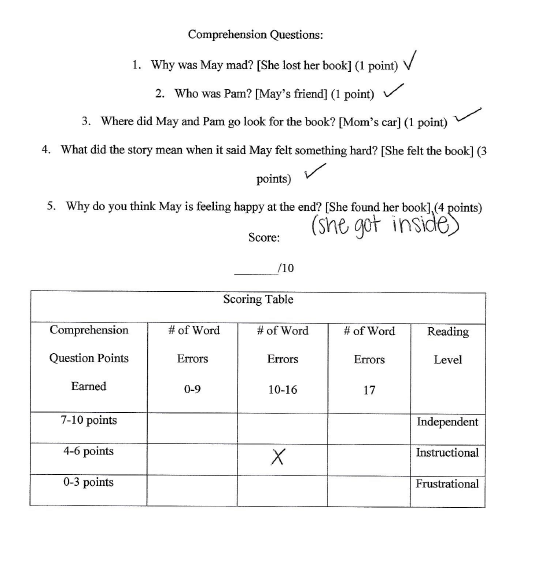 Literacy Work Sample at emaze Presentation