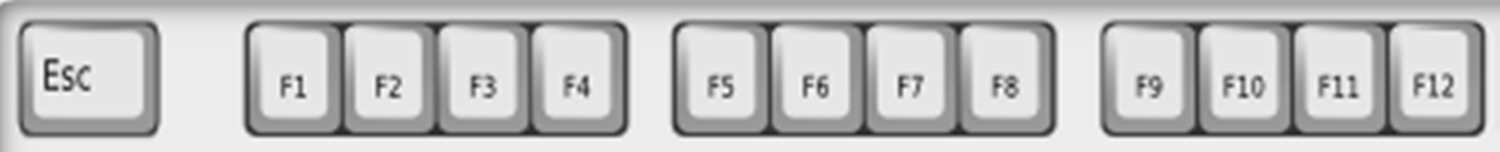 Resultado de imagen para teclado de funcion