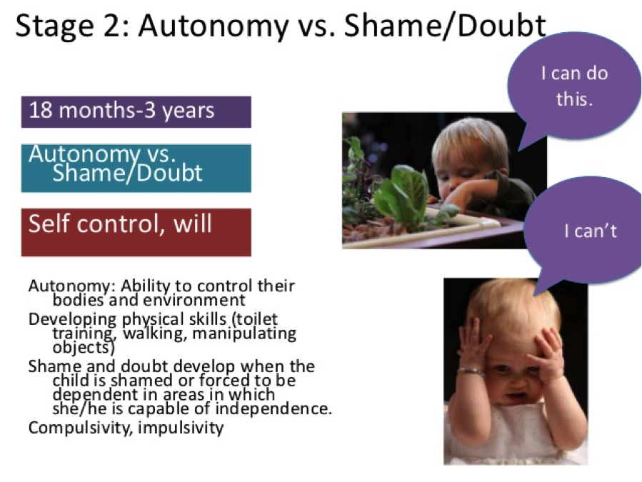 Toddler Development at emaze Presentation