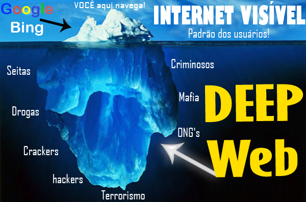 Deep web trading