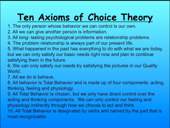 Choice Theory Presentation on emaze