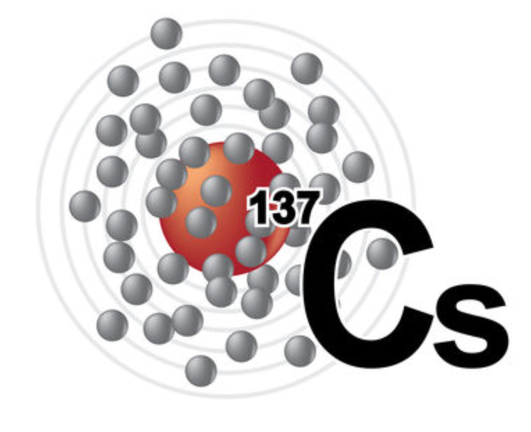 Cesium Atom Model