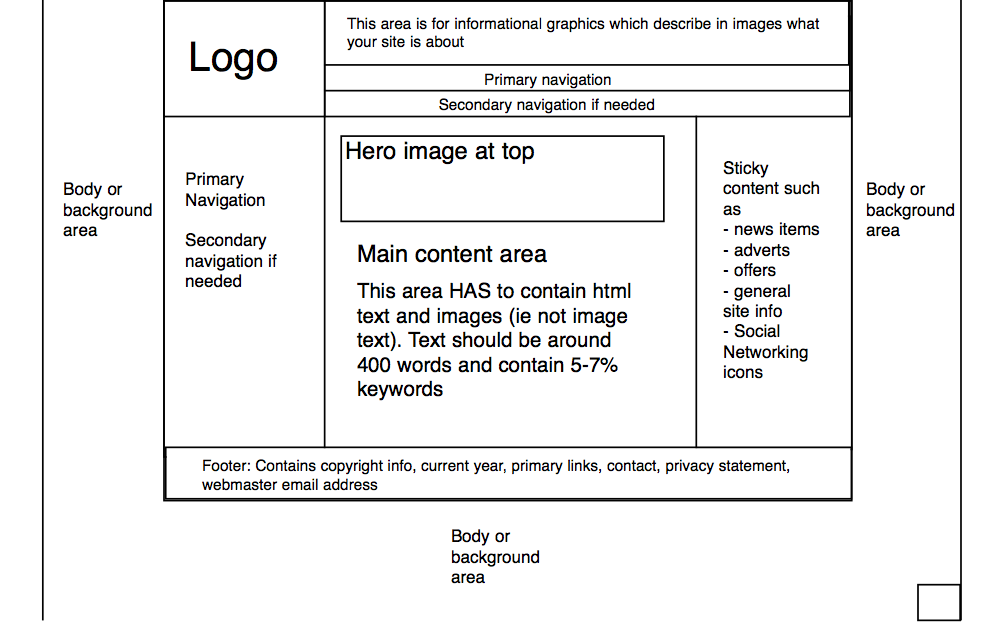 Типографический дизайн и инфографика это. Пример layout. Типографический дизайн и инфографика это. Редакционный дизайн. Типографический дизайн и инфографика это.