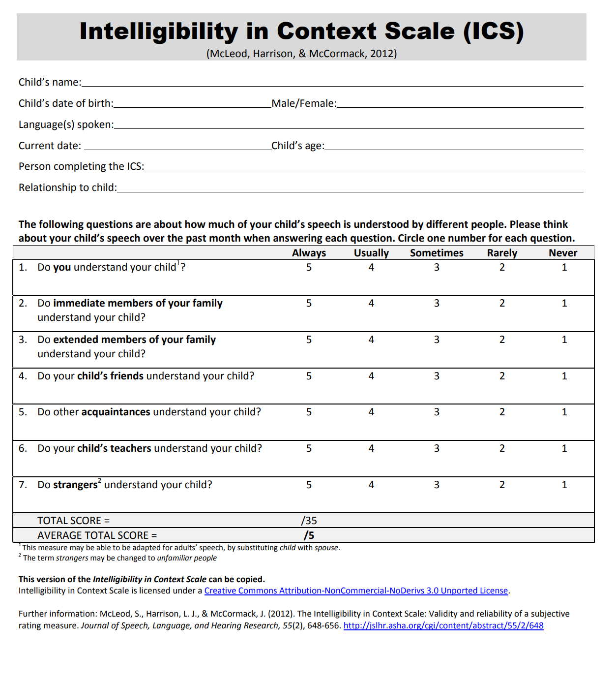 Assessment And Treatment Of Articulation Phonology On Emaze