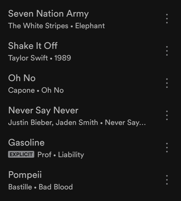 Gallery By Vaeh2021 On Emaze