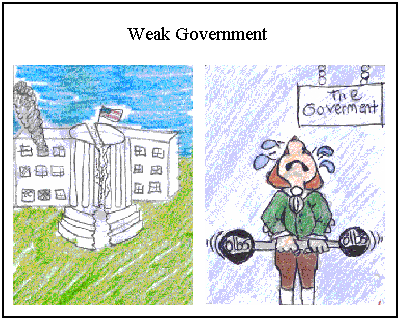 Articles Of Confederation Cartoon Drawing