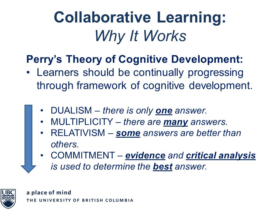 perry's theory of cognitive development stages