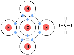Водород 4 электрон. Молекула электрон. ionic compounds conduct electricity.