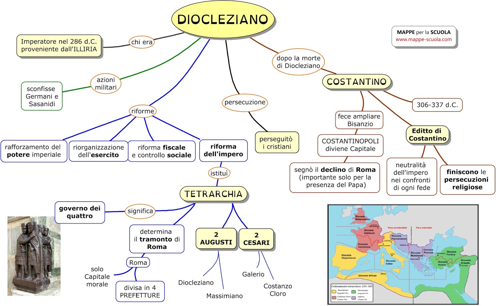 La Crisi Dell Impero Romano Prima Media