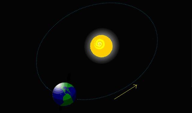 Day and Night at emaze Presentation