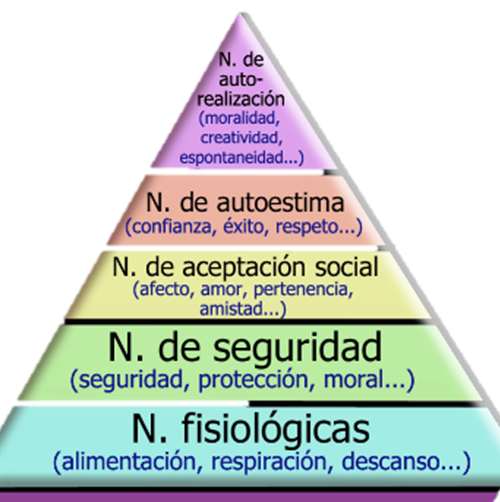 Teoria del comportamiento ORganizacional & Teoria de las at emaze ...