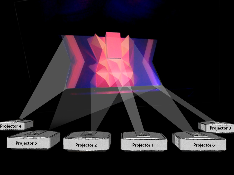 A 3D PROJECTION MAPPING COMPANY Profile.pptx on emaze