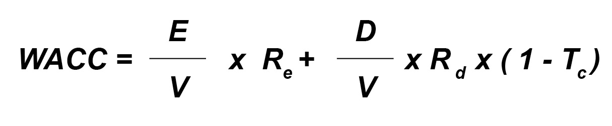 Wacc формула. WACC рассчитывается формулы. Показатель WACC формула. Модель WACC формула.