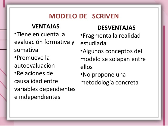 Teoría de CurricularModelos de Evaluación by bonitaluna78 on emaze