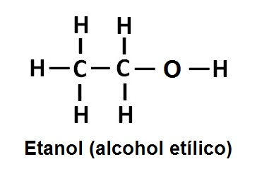 Formula del alcohol etilico