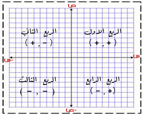 نسخة انعكاس 1 بواسطة ghalia_122 على إيمازي