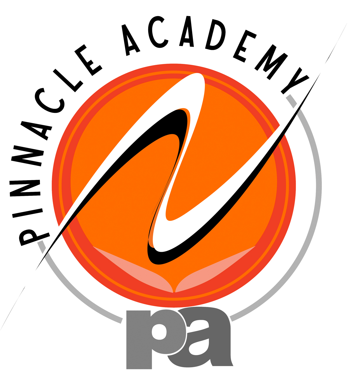 Pinnacle Academy Presentation Name on emaze