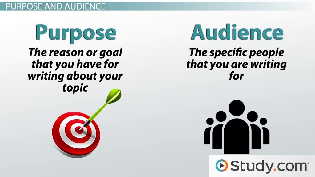 Audience writing. What is audience. Purpose. Purpose and objectives.