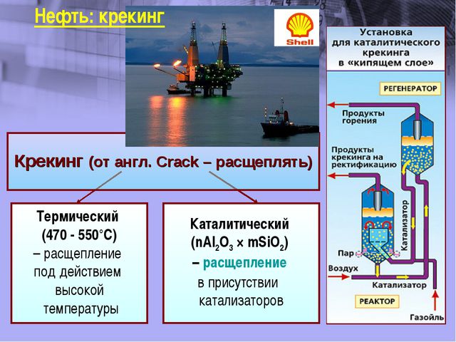 Переработка нефти 10 класс. Переработка нефти термический крекинг. Химические реакции крекинга нефти. Схема переработки нефти крекинг нефти. Термический и каталитический крекинг нефти.