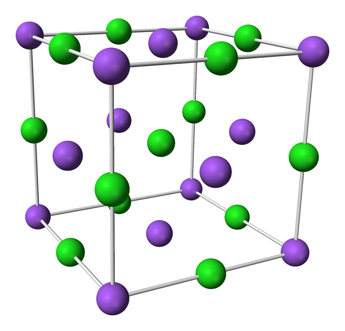 why-atoms-form-ions-on-emaze