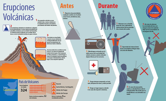 Sistema nacional de protección civil on emaze