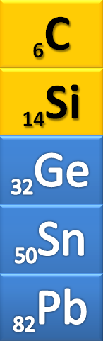 el grupo 14 de la tabla peridica de los elementos tambin se conoce como grupo del carbono el carbono es el elemento cabecera de este grupo - Tabla Periodica Grupo De Carbono el grupo 14 de la tabla peridica de los elementos tambin se conoce como grupo del carbono el carbono es el elemento cabecera de este grupo - Tabla Periodica Grupo De Carbono