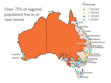 Urbanisation in Australia on emaze