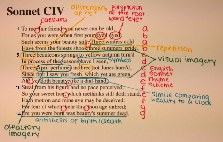 sonnet 104 sonnet 104