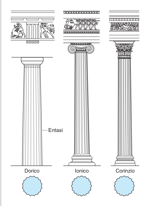 Arte Greca Copy1 Copy1 On Emaze