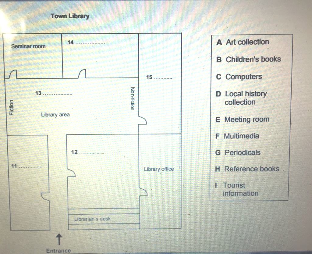 Lecture Map Academic at emaze Presentation