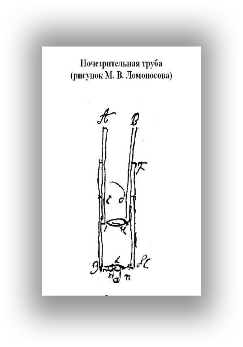 Ночезрительная труба ломоносова презентация