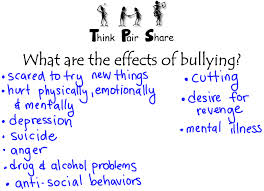 Image result for effect of bullying