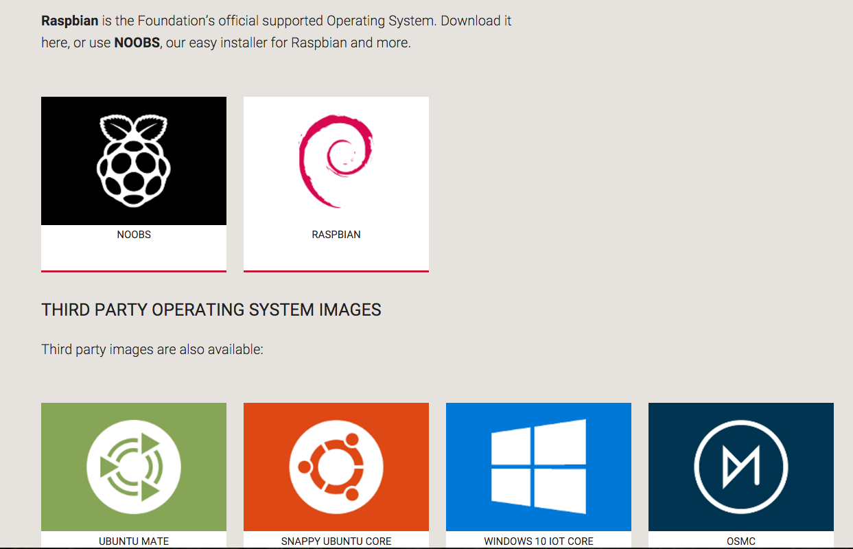 Supported os