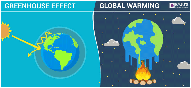 ppt-greenhouse-effect-powerpoint-presentation-free-download-id-5466977