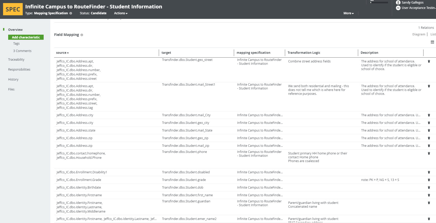 Mapping Specifications at emaze Presentation
