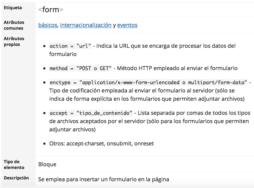 PROGRAMACION DE at emaze Presentation