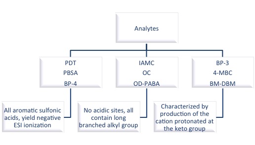 Quant Lab at emaze Presentation