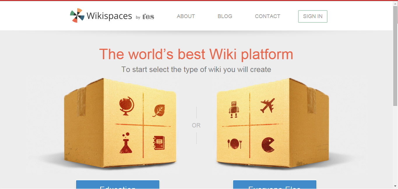 Wiki typing