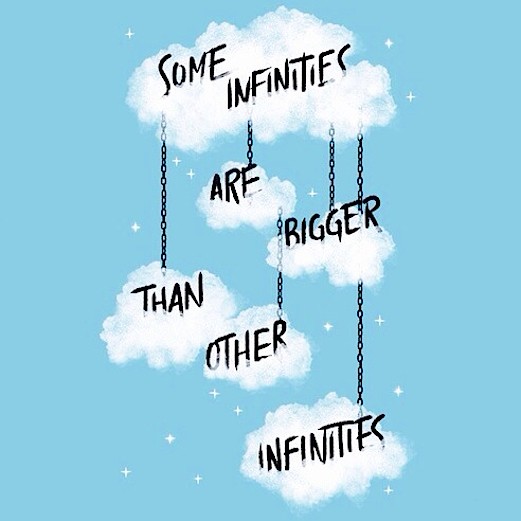Tfios Characterization Project Tfios at emaze Presentation