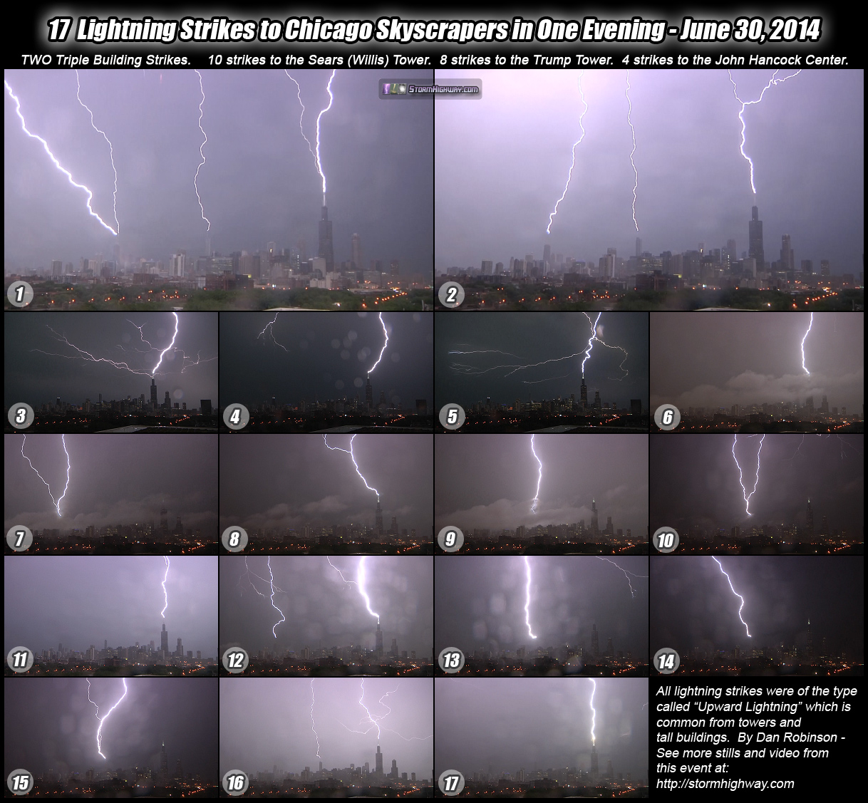 Which is true about lightning storms. Lightning type с. nelson - lightning strikes twice. 1 which is true about lightning storms in the usa,ответы. chicago triple lightning strikes to sears, trump,.