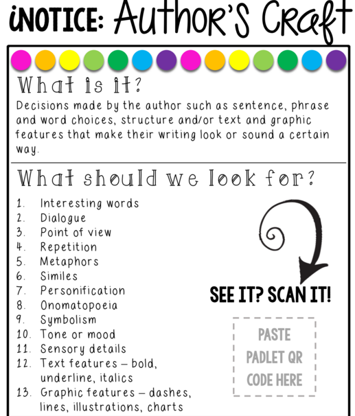 Author S Craft Anchor Chart