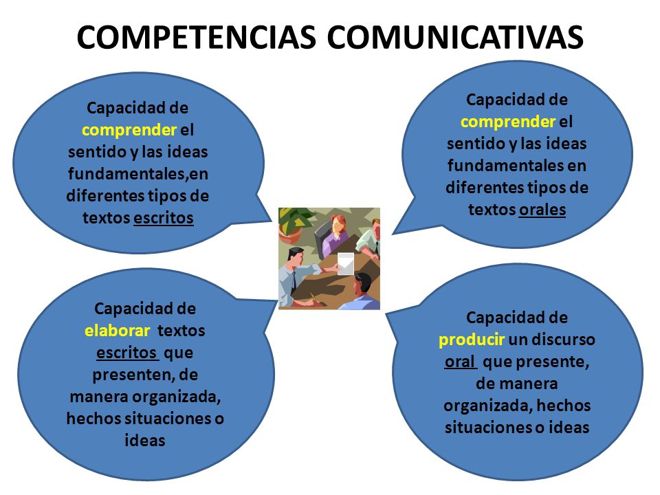 Competencias Comunicativas On Emaze