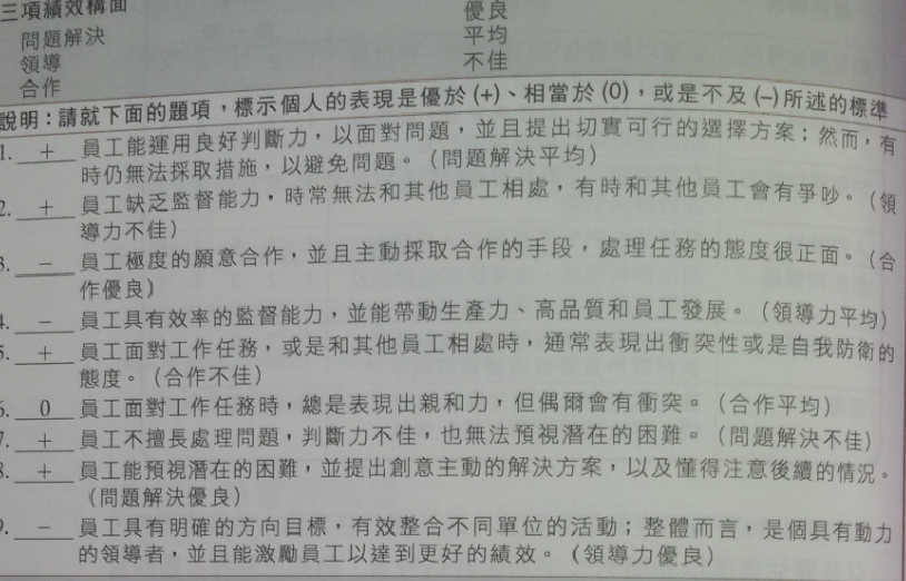 績效考核應用及方法copy4 By Lcf On Emaze 績效考核應用及方法copy4 By Lcf On Emaze