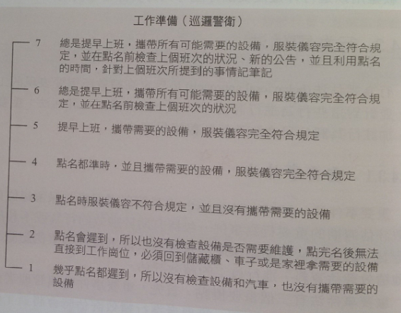 績效考核應用及方法copy4 By Lcf On Emaze 績效考核應用及方法copy4 By Lcf On Emaze