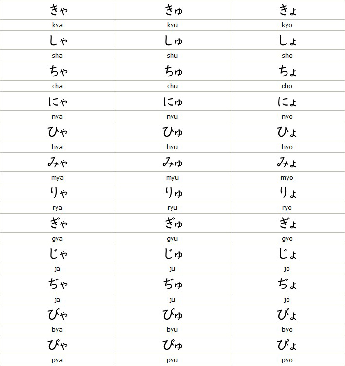 Japenese Writing at emaze Presentation