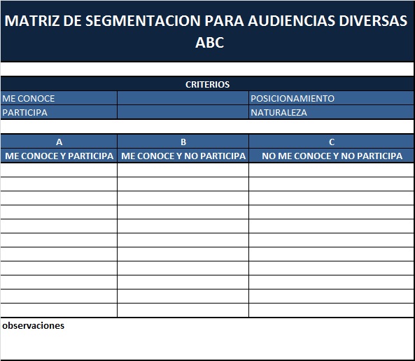 Universidad Central on emaze