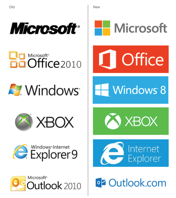 Какой майкрософт. Продукты Майкрософт. Бренд Microsoft. Логотипы продуктов Microsoft. Продукты компании Microsoft.