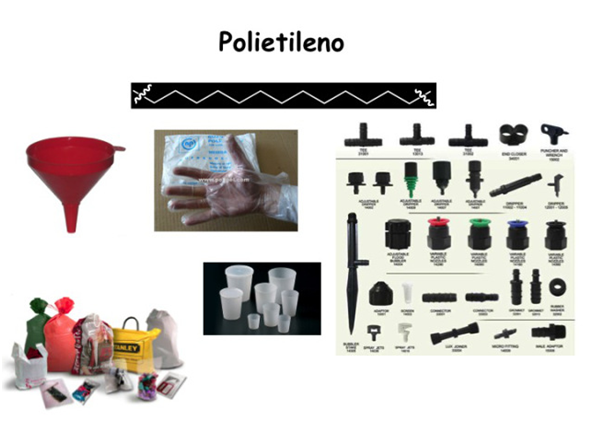 Polímeros Sinteticos on emaze